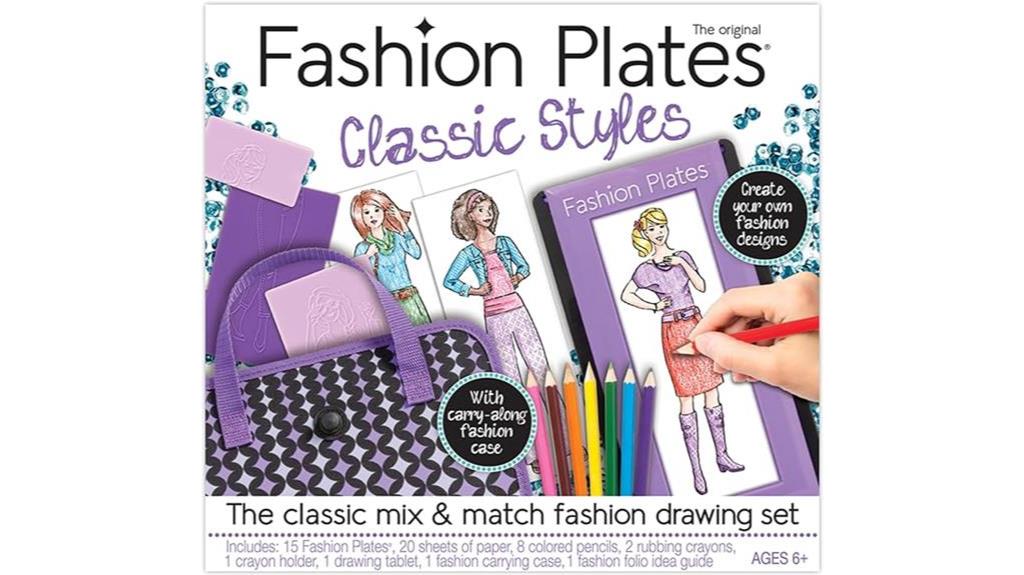 kahootz fashion plates kit