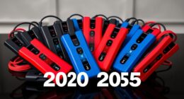 top portable car jump starters