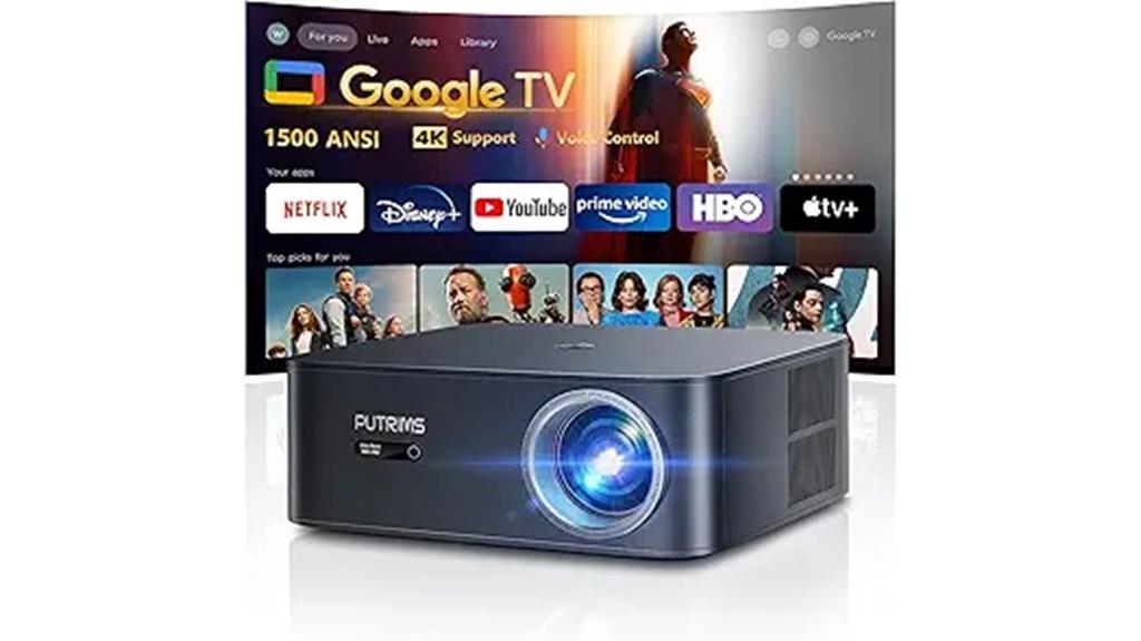 high resolution smart projector