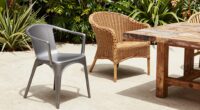 durability of patio furniture
