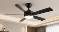 top remote controlled ceiling fans