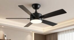 top remote controlled ceiling fans