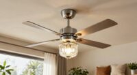 stylish functional energy efficient durable