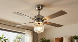 stylish functional energy efficient durable