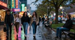 trend versus mood change